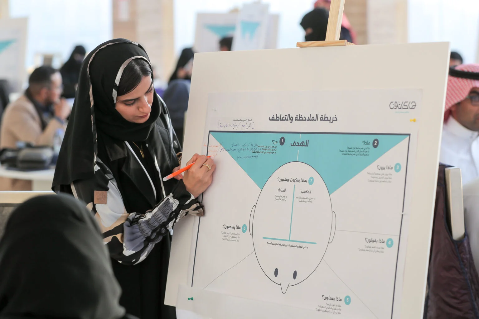 Wasfaty Hackathon — gallery image 2
